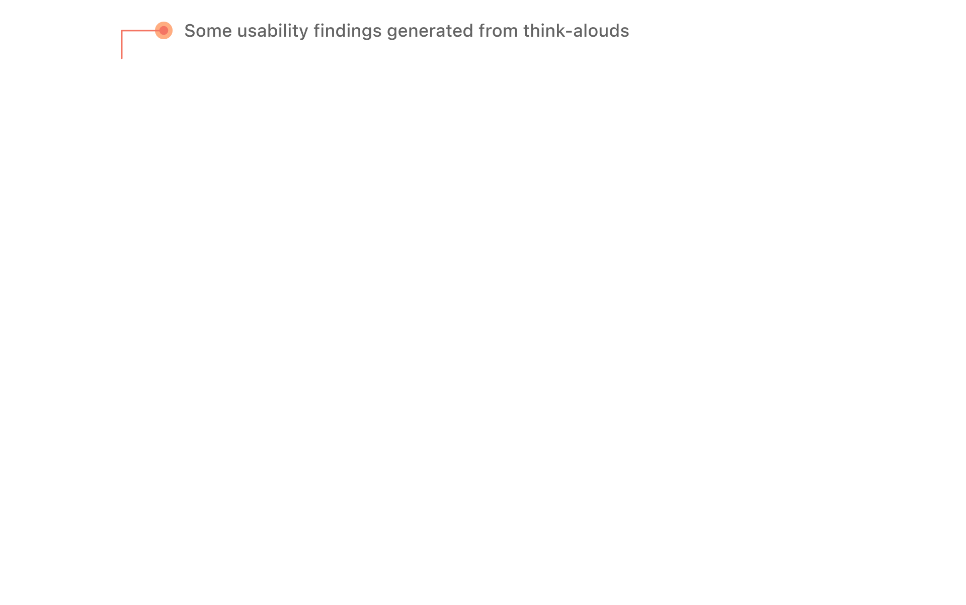 Usability findings annotation