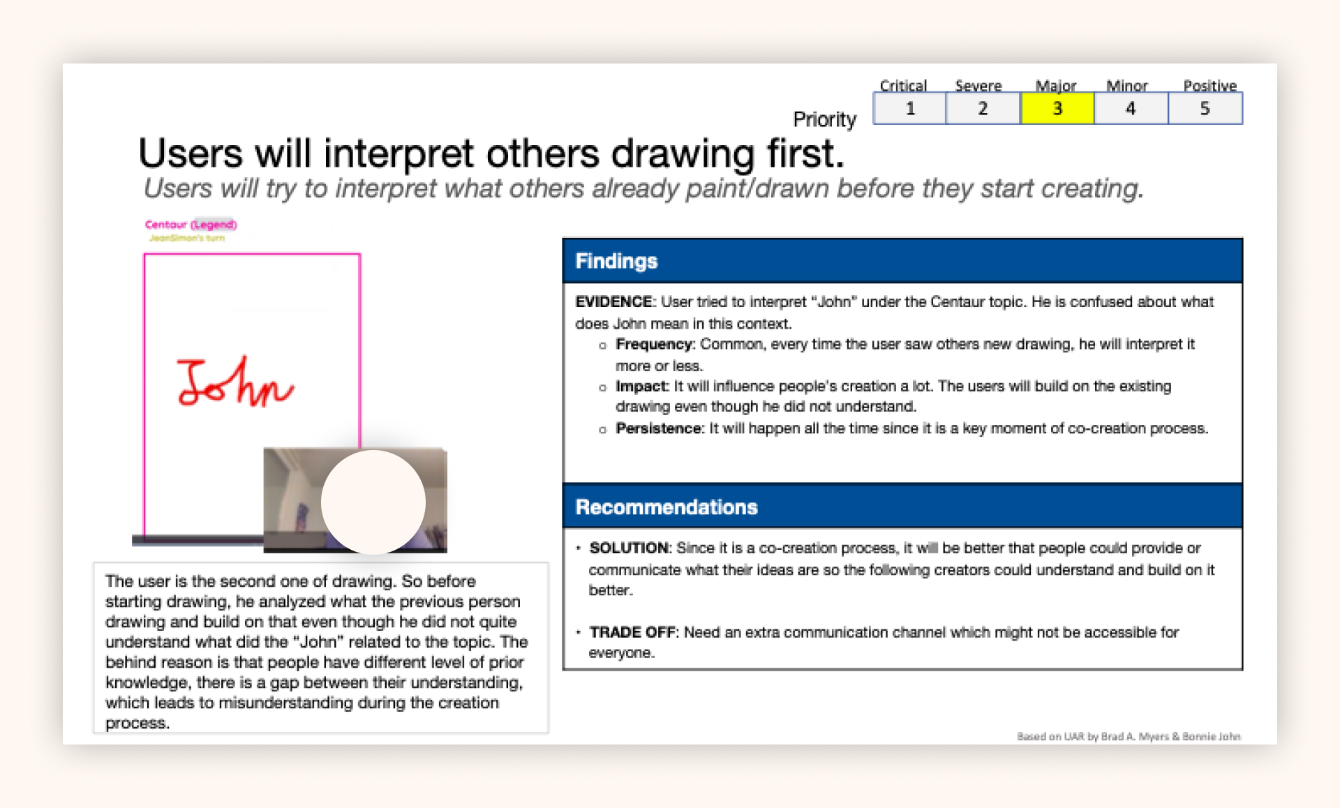 Usability findings for CreArt