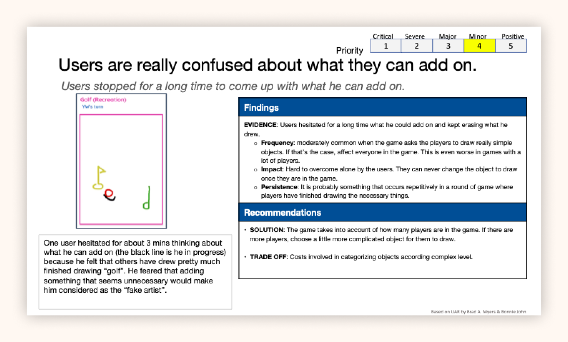 Usability findings for CreArt