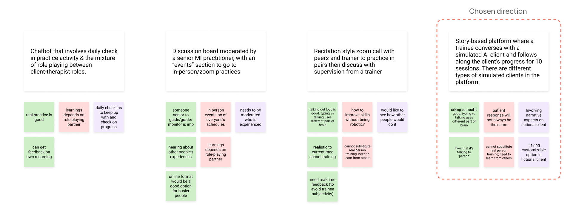 some literature review and observation findings